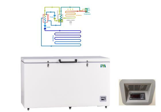 Sistemi di refrigerazione profondi ULT della cascata automatica di -40℃~-86℃ per il laboratorio 485L dell'ospedale